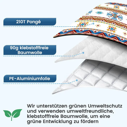 Waterproof Picnic Blanket, 200x200cm